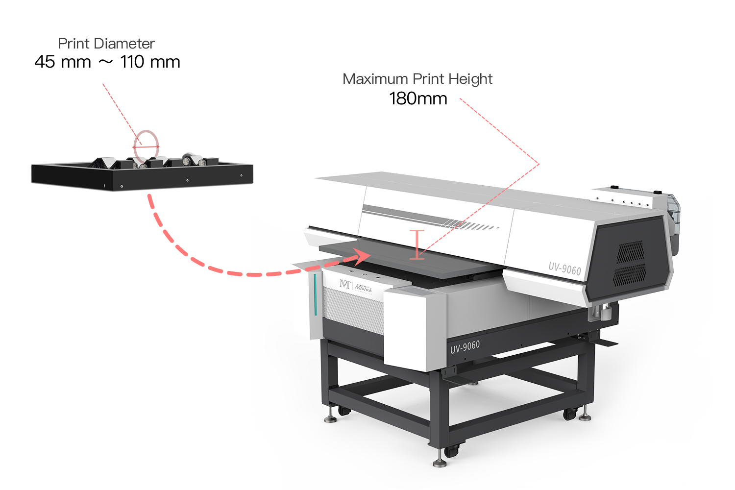 UV Printer 9060 for Custom Cylindrical Gifts